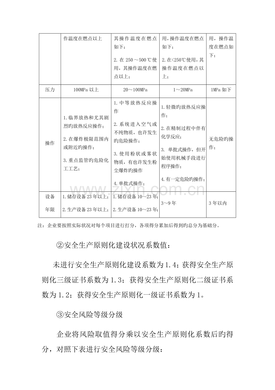 安全风险分级管控和隐患排查治理双重预防性体系建设工作内容和实施步骤.docx_第3页