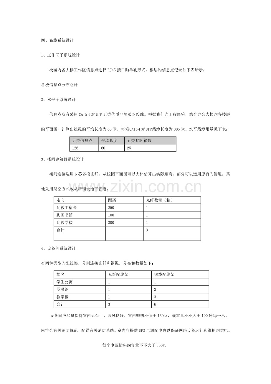 网络工程-设计方案模板.doc_第2页