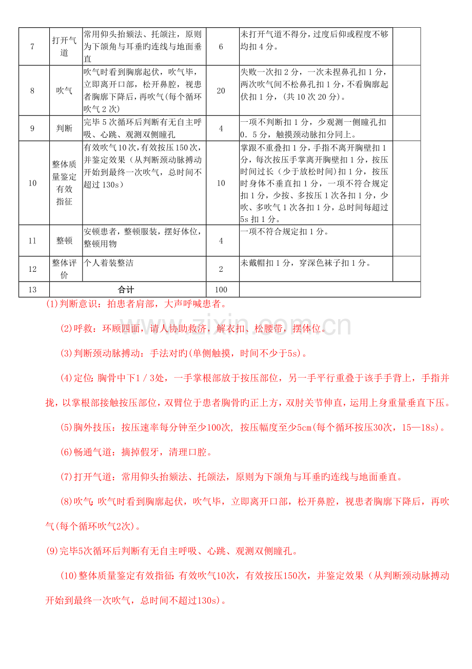 深圳市低压电工作业安全技术实际操作试卷参考答案.docx_第3页