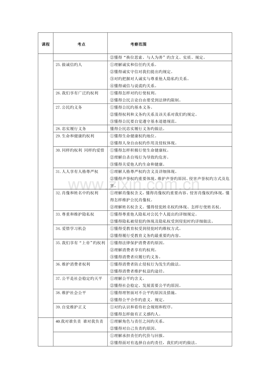 2023年大庆初中三年级学业水平考试.doc_第3页