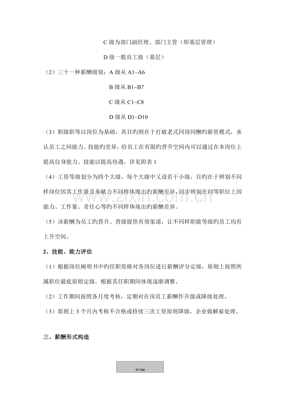 某房地产公司薪酬方案.doc_第2页