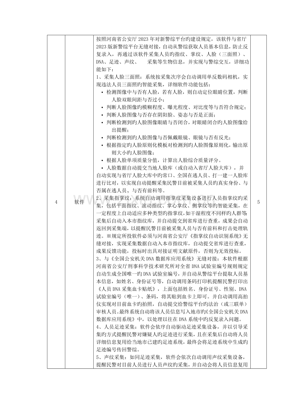 巩义市公安局人员综合信息采集系统项目采购需求.doc_第2页