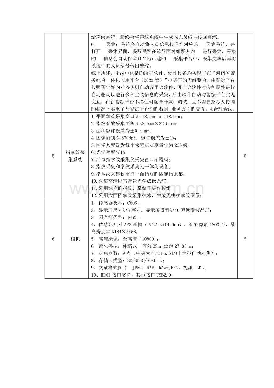 巩义市公安局人员综合信息采集系统项目采购需求.doc_第3页