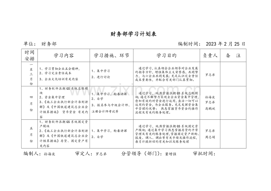 项目管理层学习计划表.doc_第1页