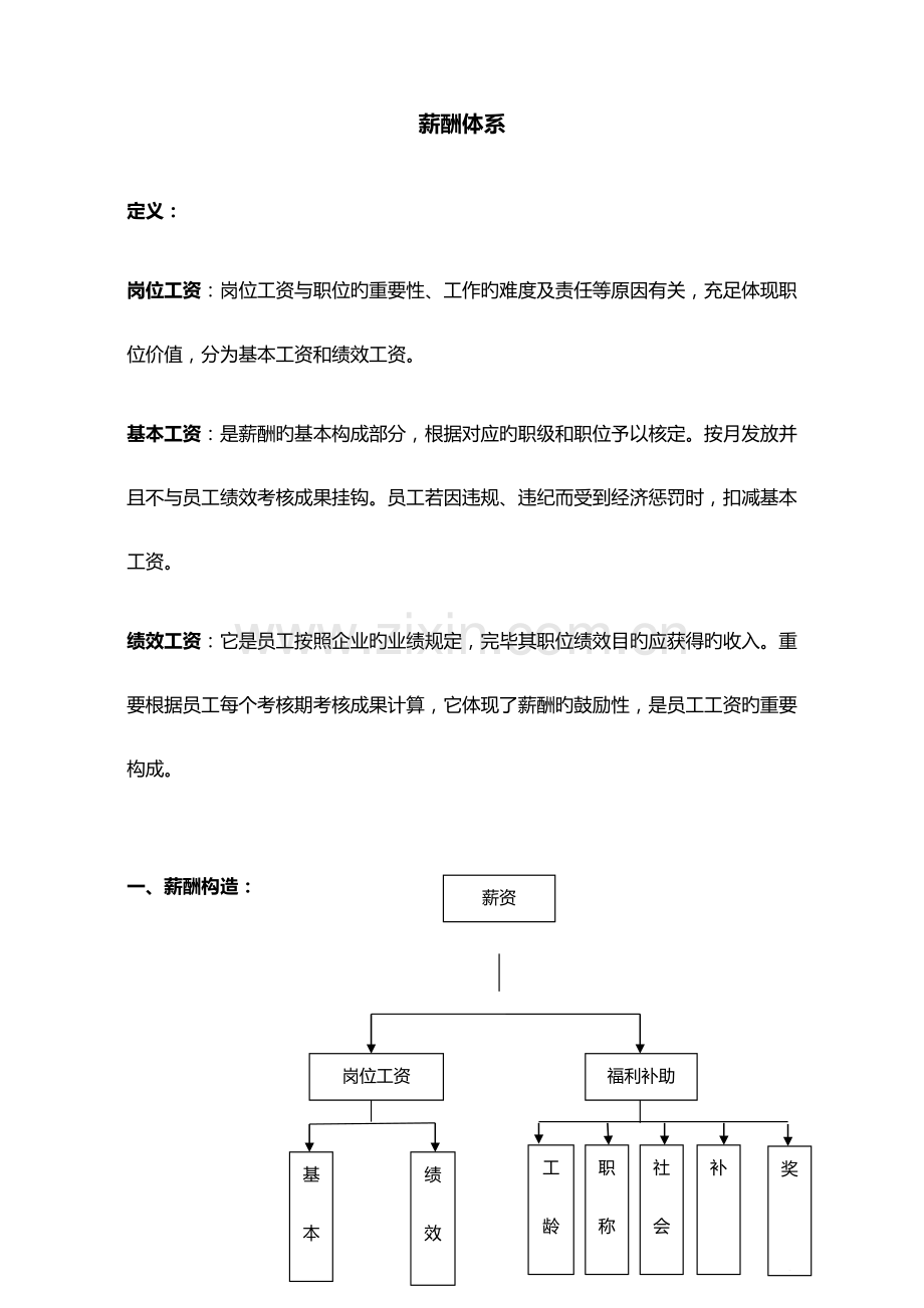 薪酬体系新版.docx_第1页