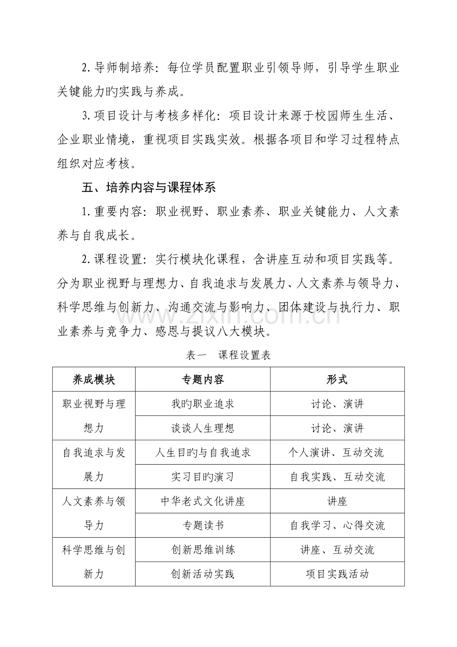 绍兴职业技术学院.doc_第2页