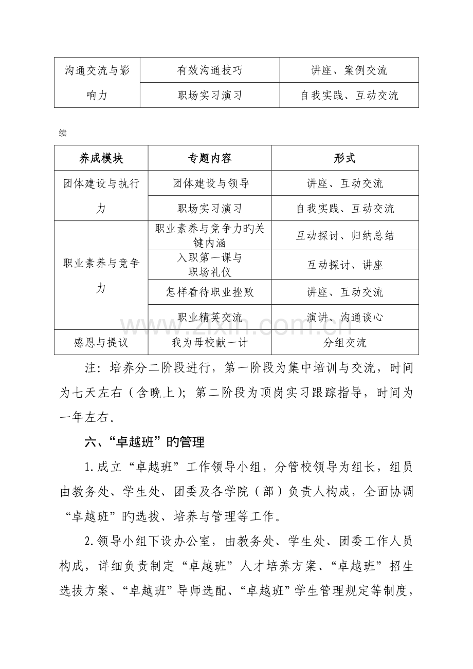 绍兴职业技术学院.doc_第3页