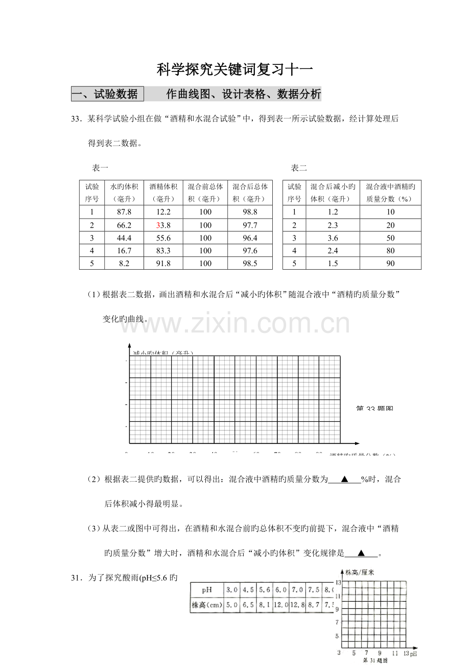 科学探究实验数据实验方案实验结论.doc_第1页