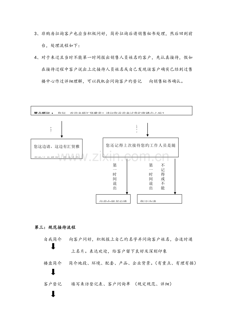 汇贤雅苑置业顾问接待客户流程.doc_第2页