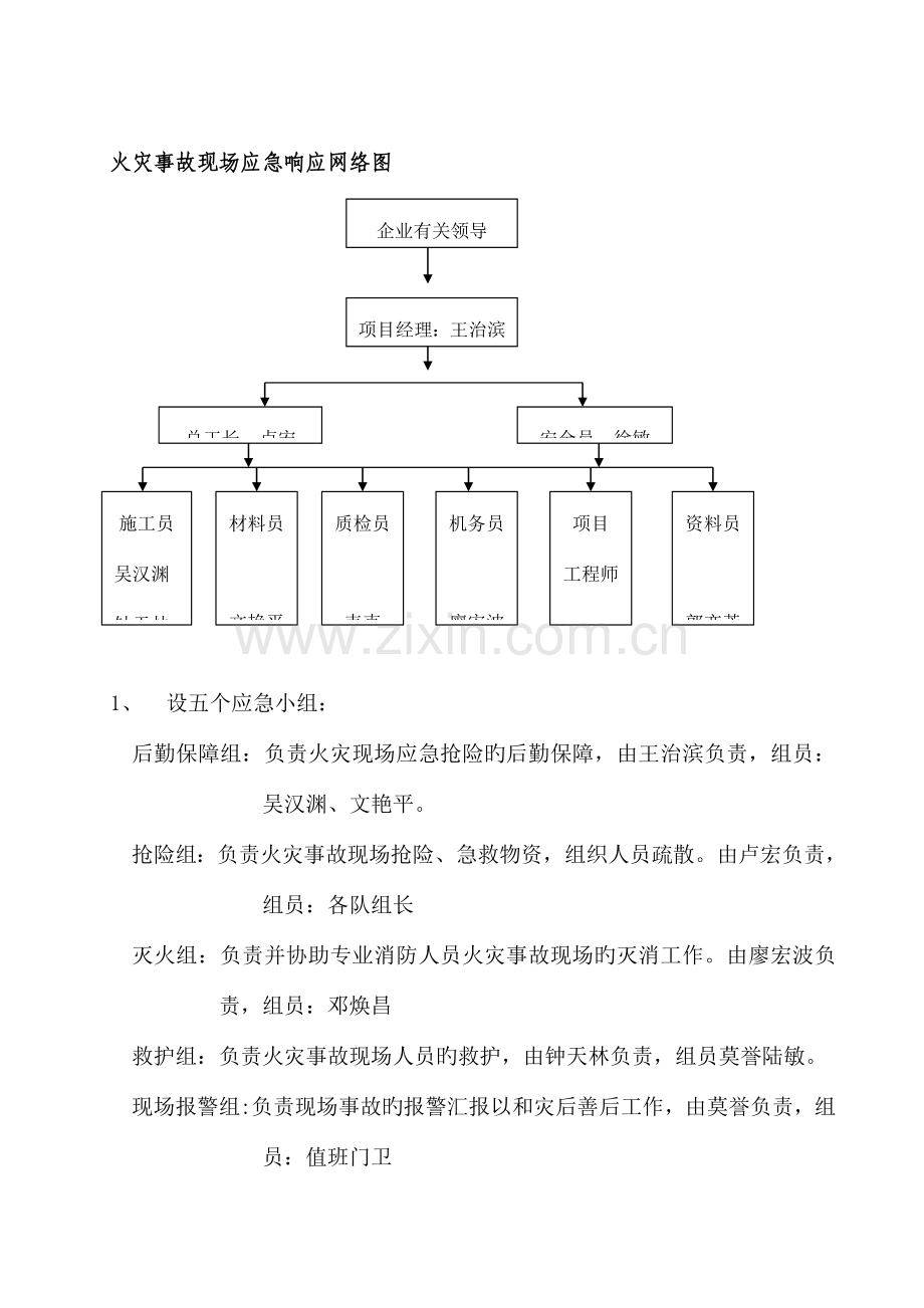 建筑工程事故应急预案(火灾事故).doc_第3页