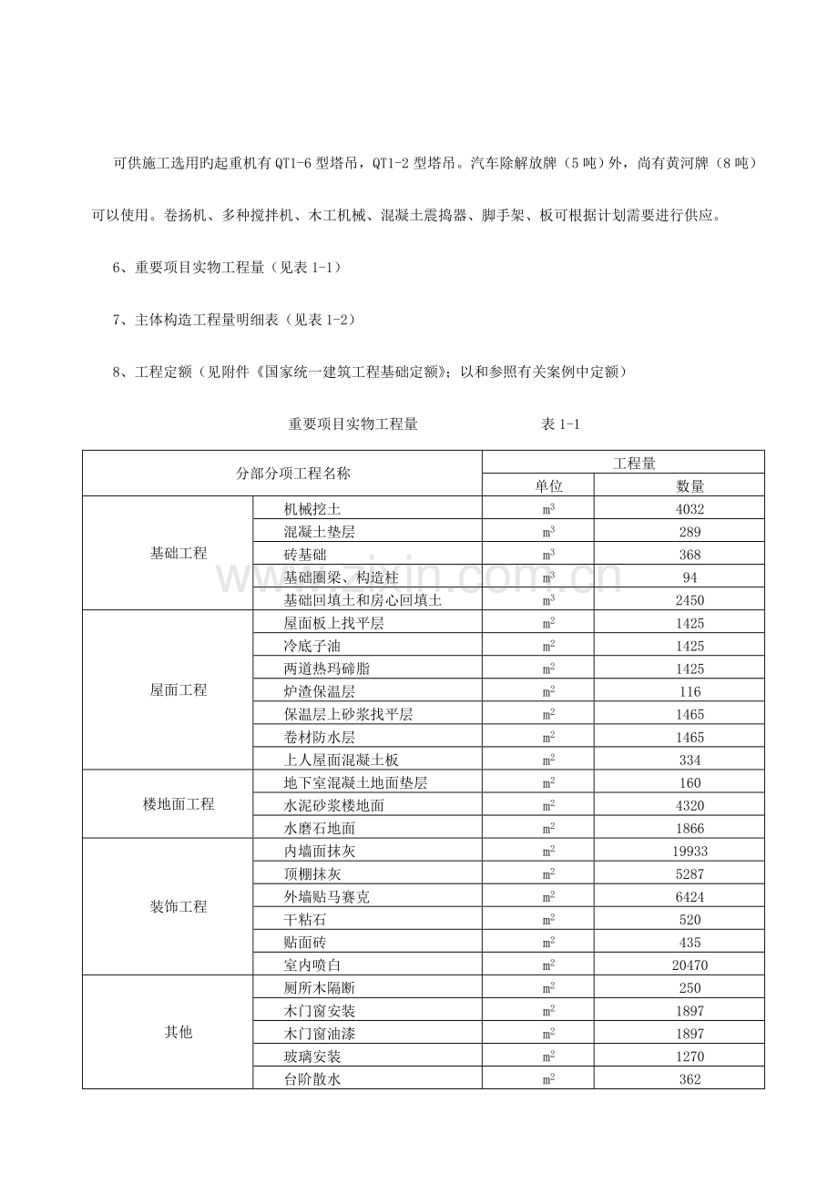 施工课程设计任务书--多层砖混结构办公楼施工组织模板.doc_第3页