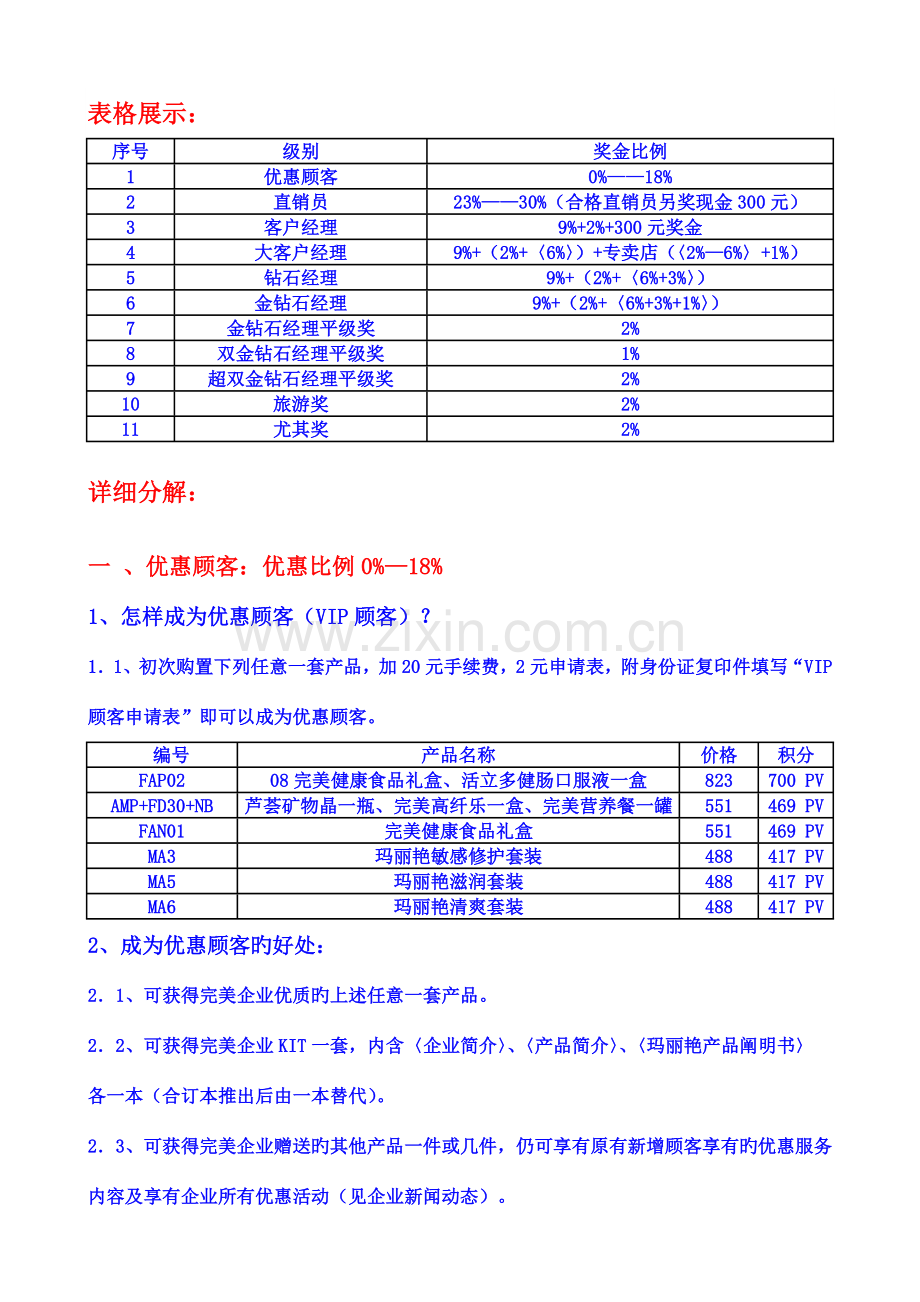 完美公司奖金制度详略分解.doc_第2页