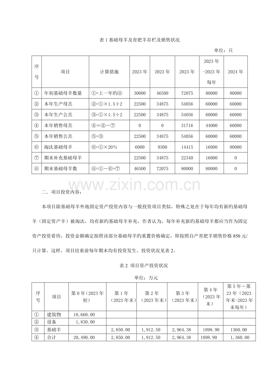 一个特殊项目的投资分析.doc_第2页