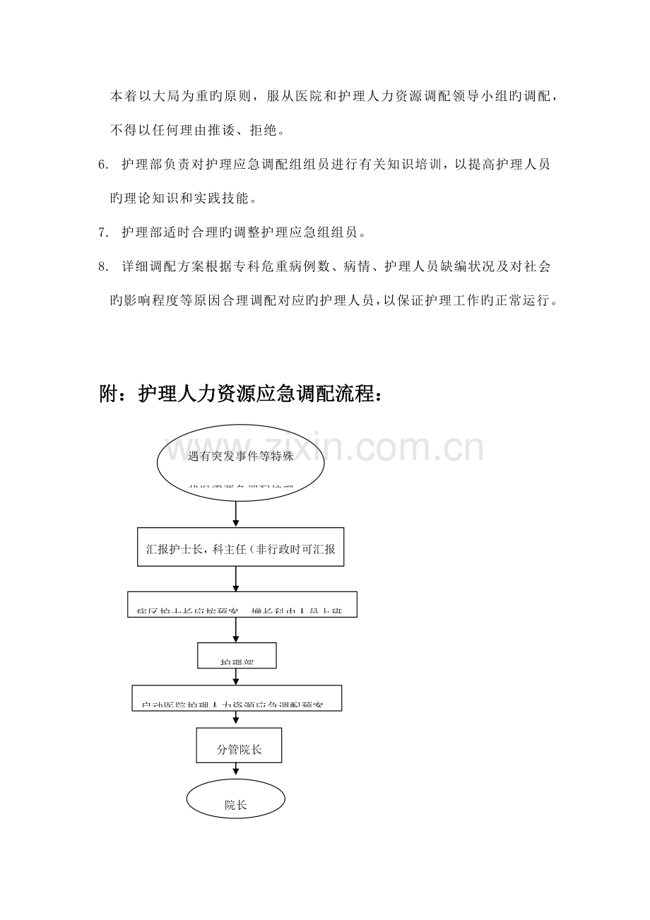 护理人力资源应急调配预案和流程.docx_第2页