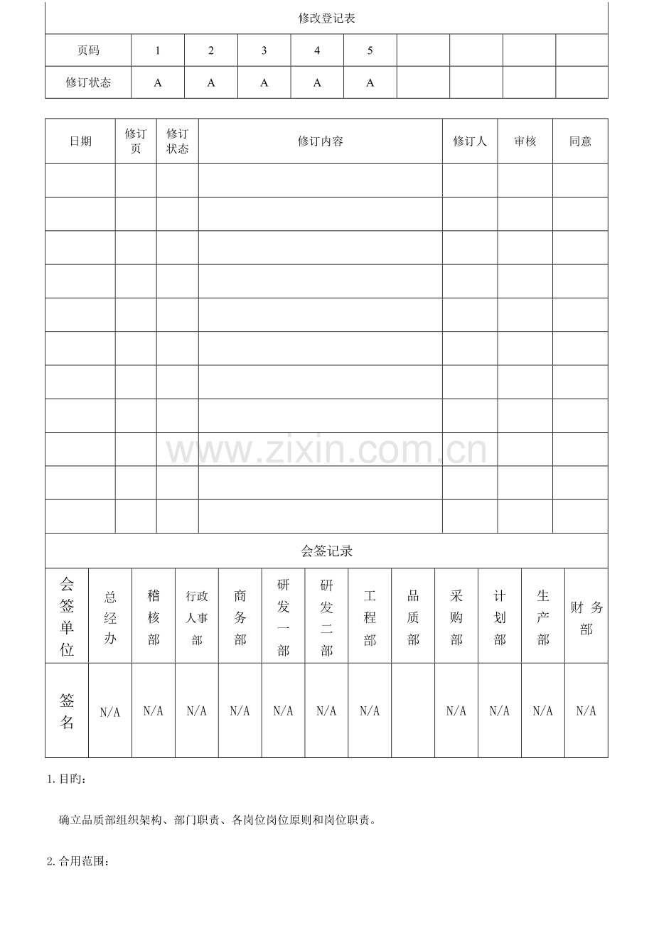 品质部岗位职责和标准.doc_第1页