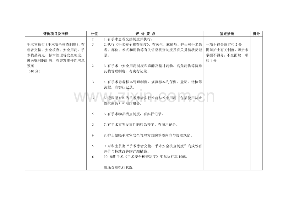 手术室护理质量评价标准.doc_第2页