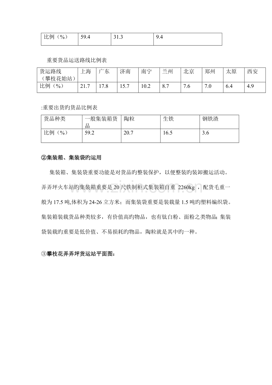 攀枝花弄弄坪货运站物流作业调研报告.doc_第3页