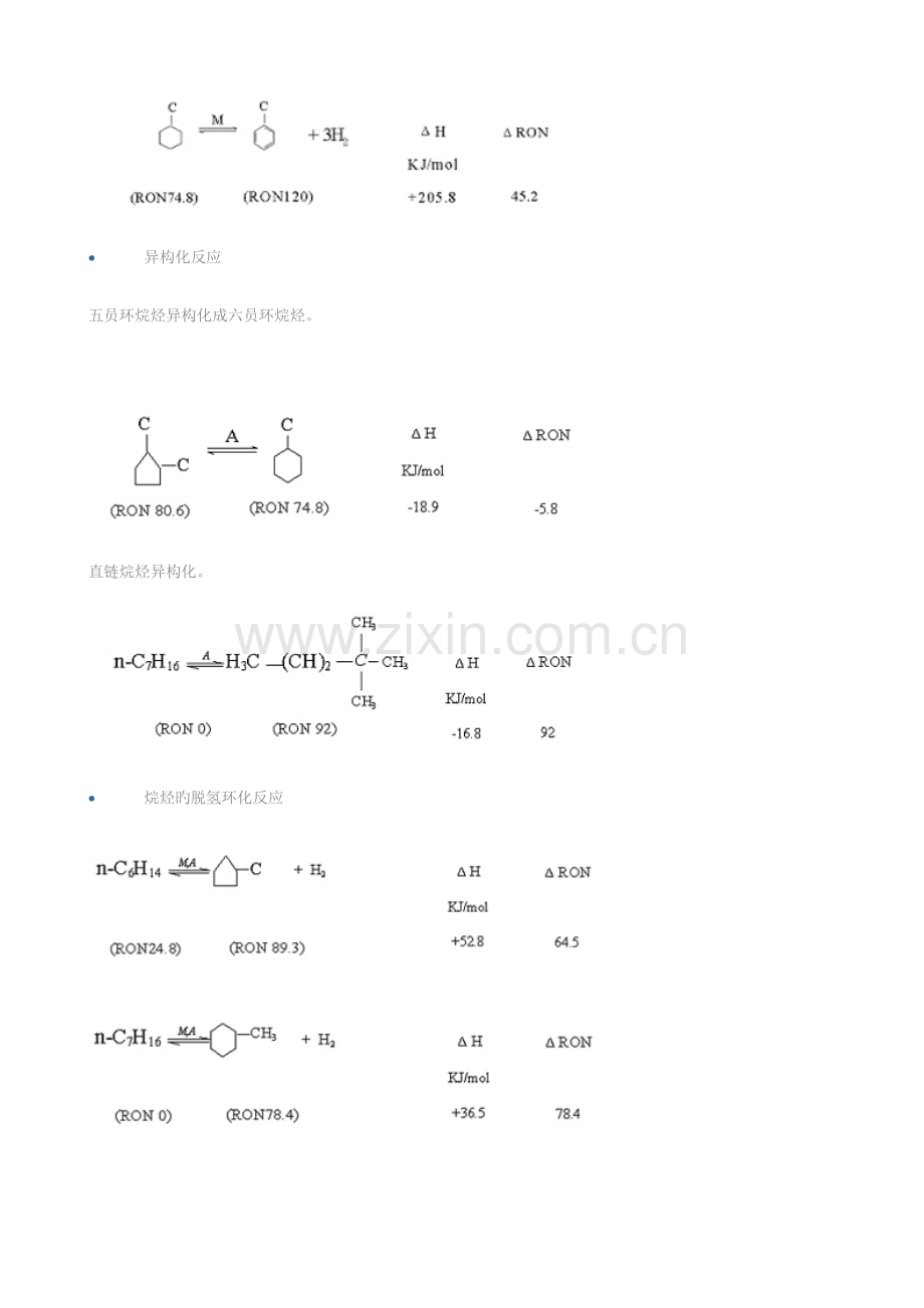 催化重整催化剂及工艺技术.doc_第3页