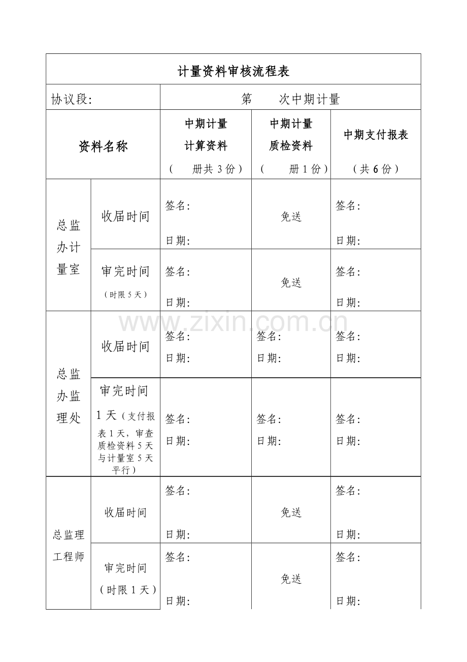 计量资料审核流程表.doc_第1页