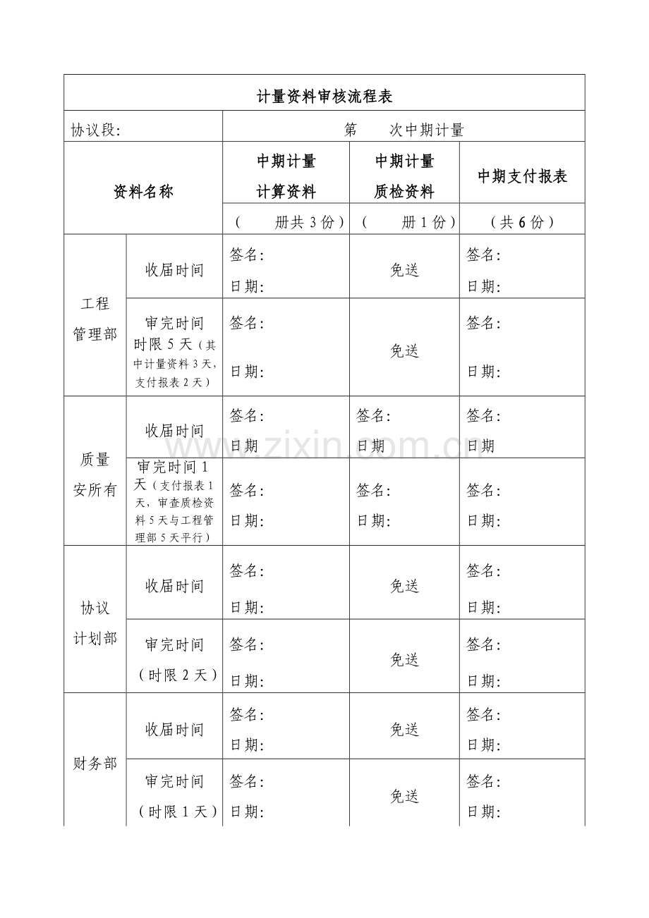 计量资料审核流程表.doc_第2页