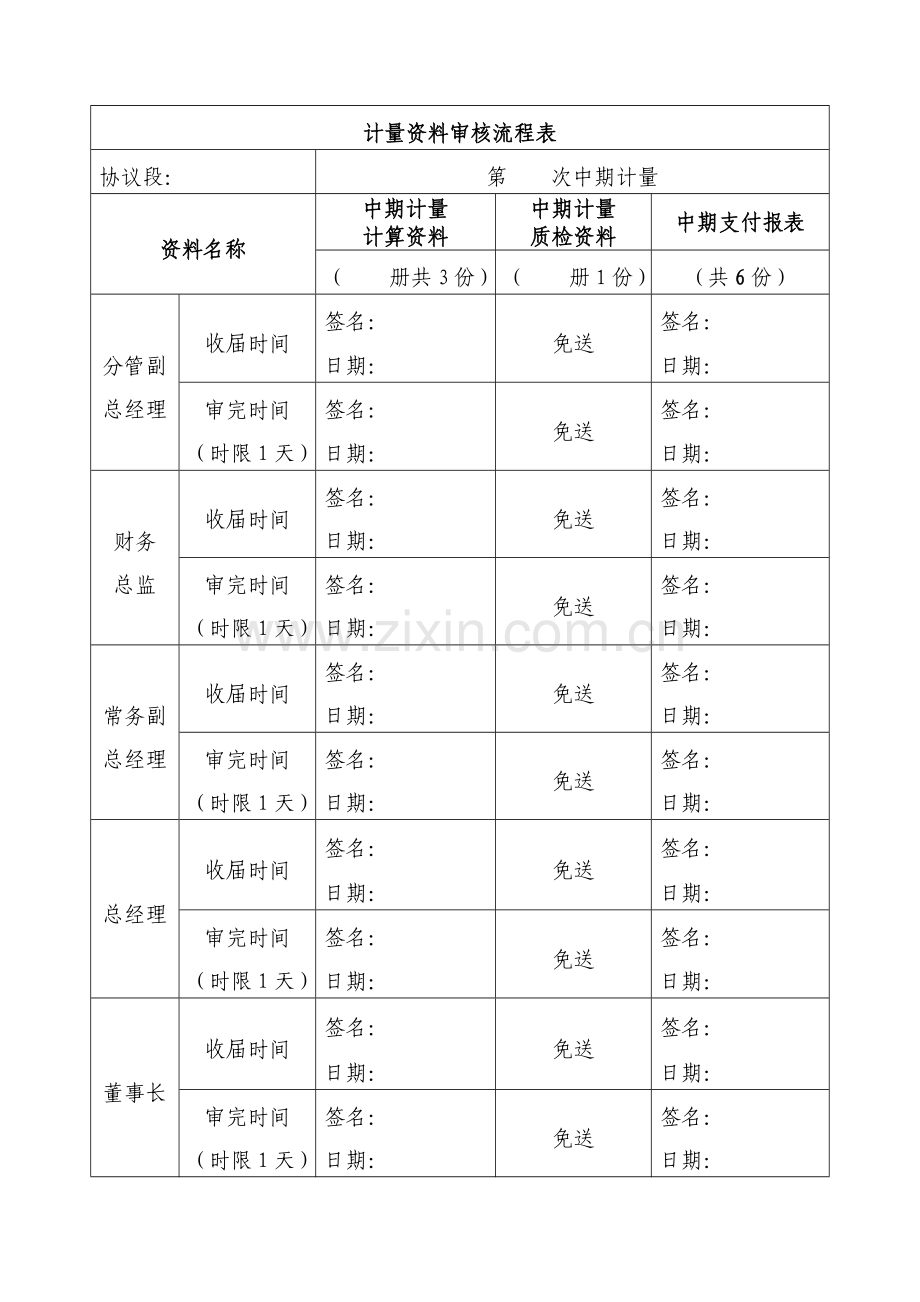 计量资料审核流程表.doc_第3页