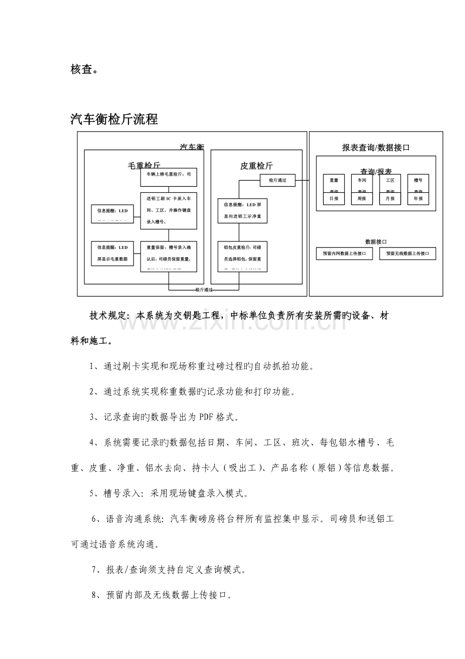 一铝二铝称重系统技术标书万基控股.doc_第3页