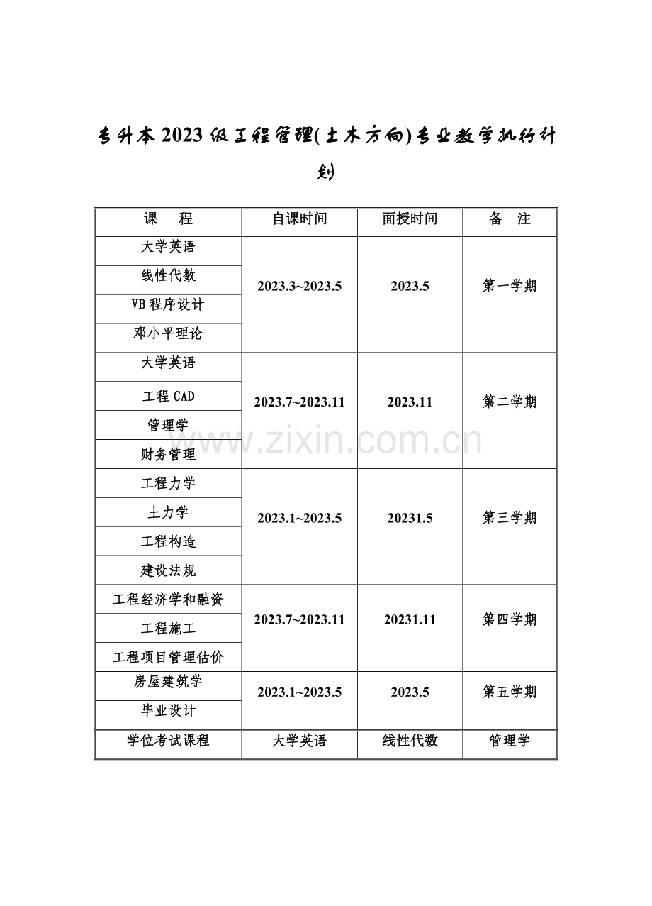 土木工程专业课程设置学时分配及教学进度表.doc_第2页