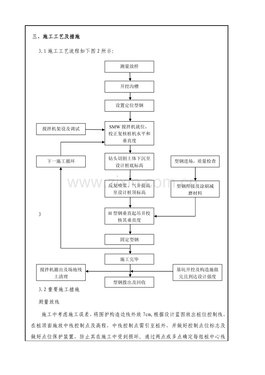 附属SMW工法桩技术交底.doc_第2页