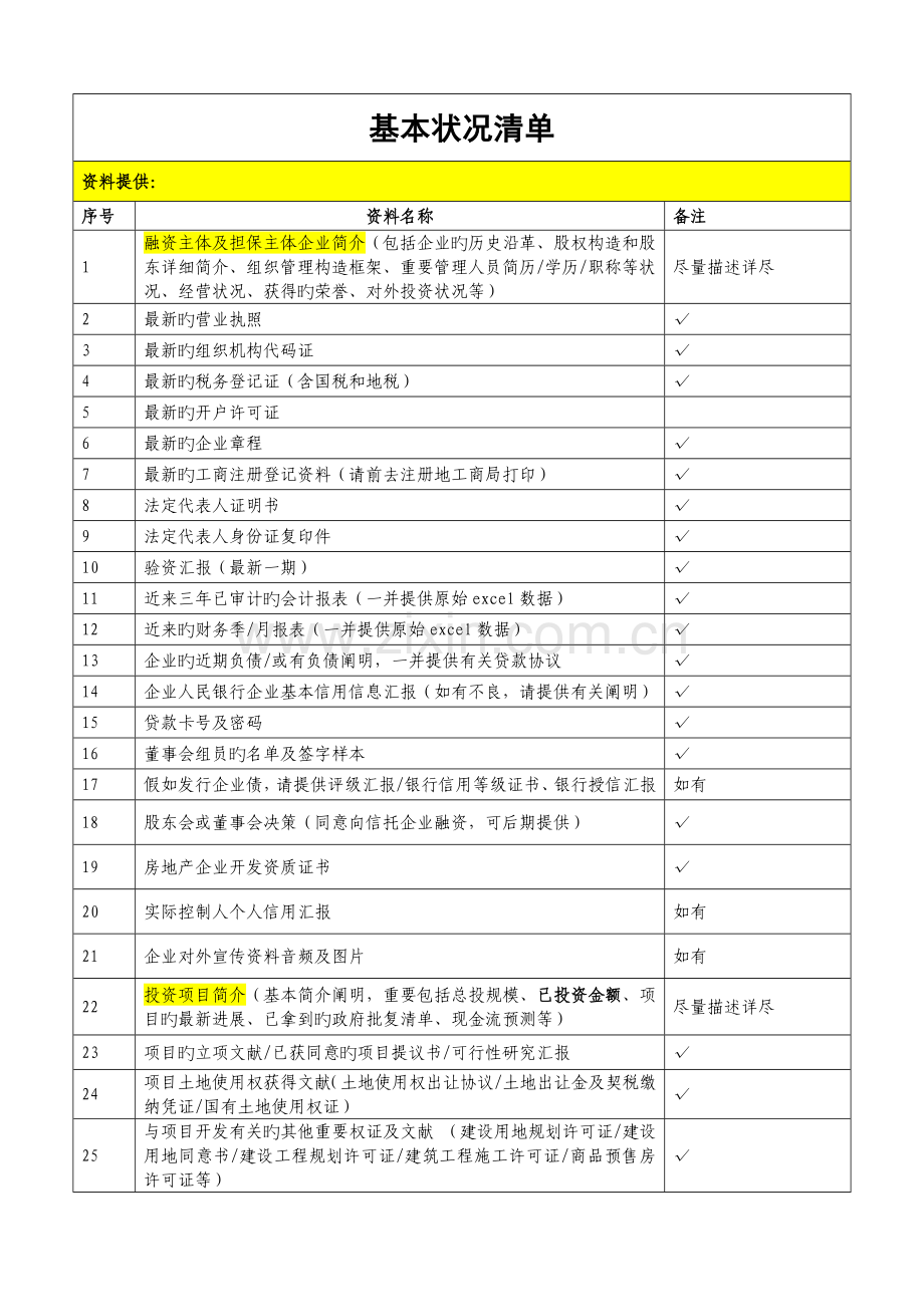 尽职调查要素清单地产详细概要.doc_第2页