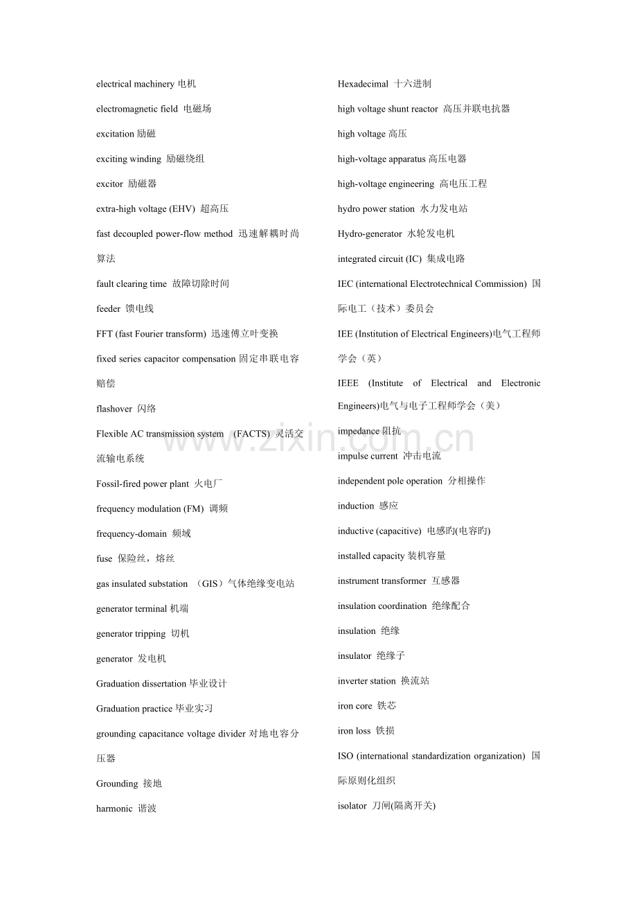 电气工程专业英语词汇完美打印版.doc_第2页
