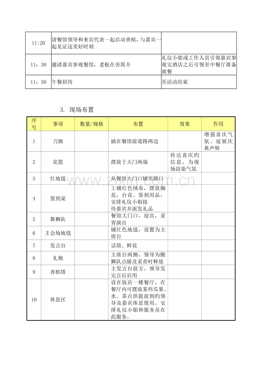 开张仪式流程.doc_第3页