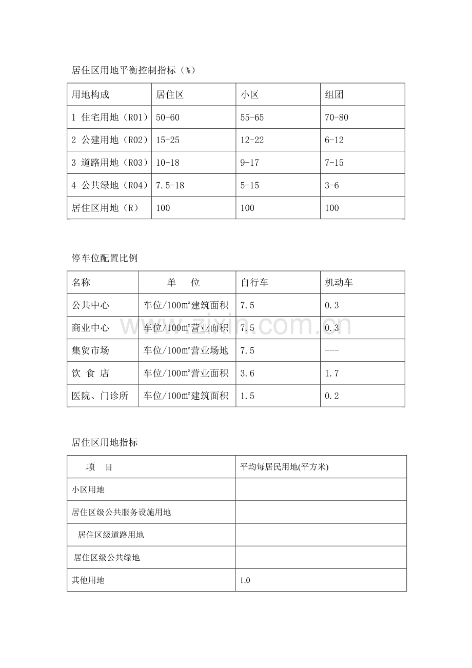 规划设计规范指标大全.doc_第2页