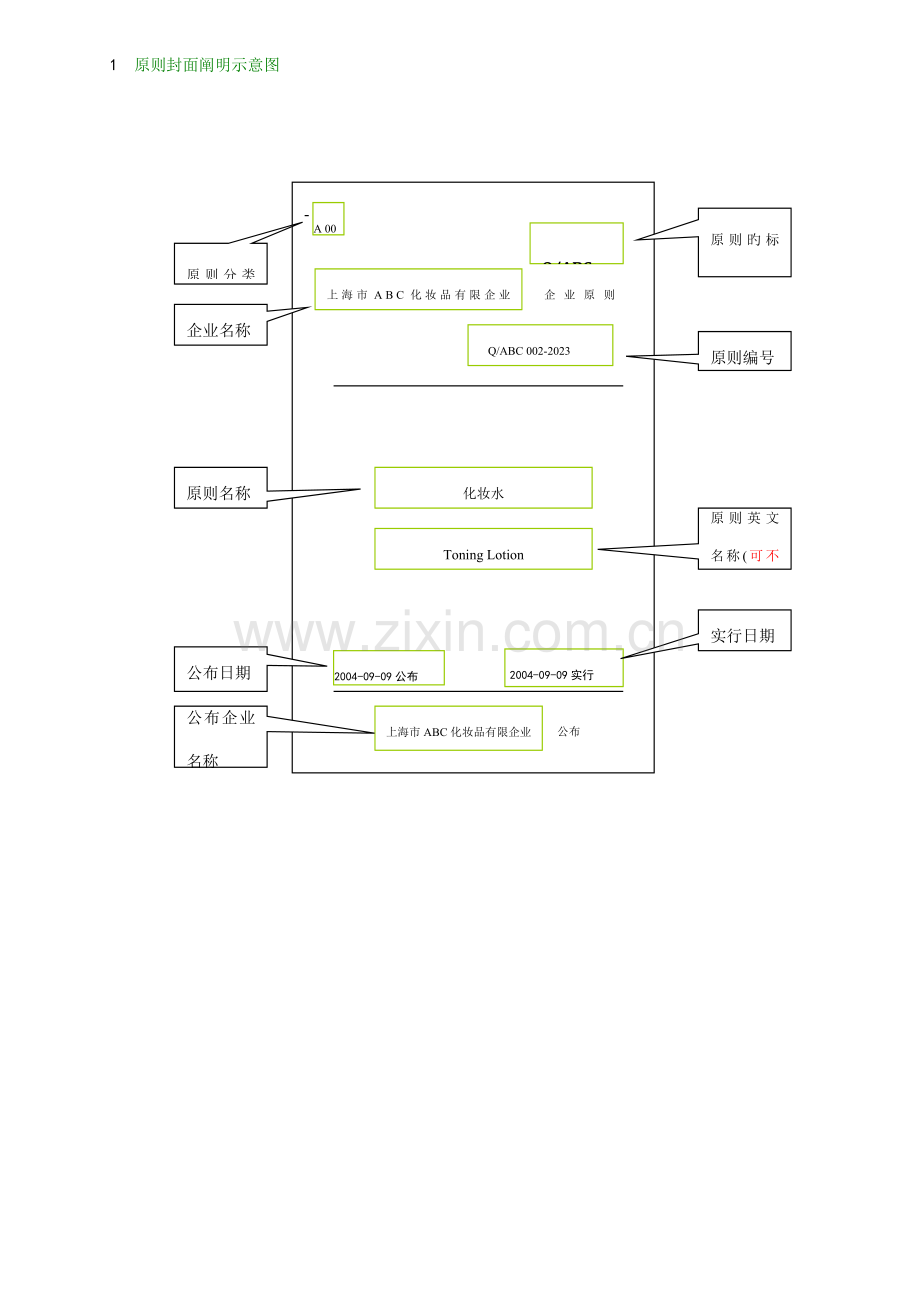 产品企业标准编写模板及使用说明.doc_第3页