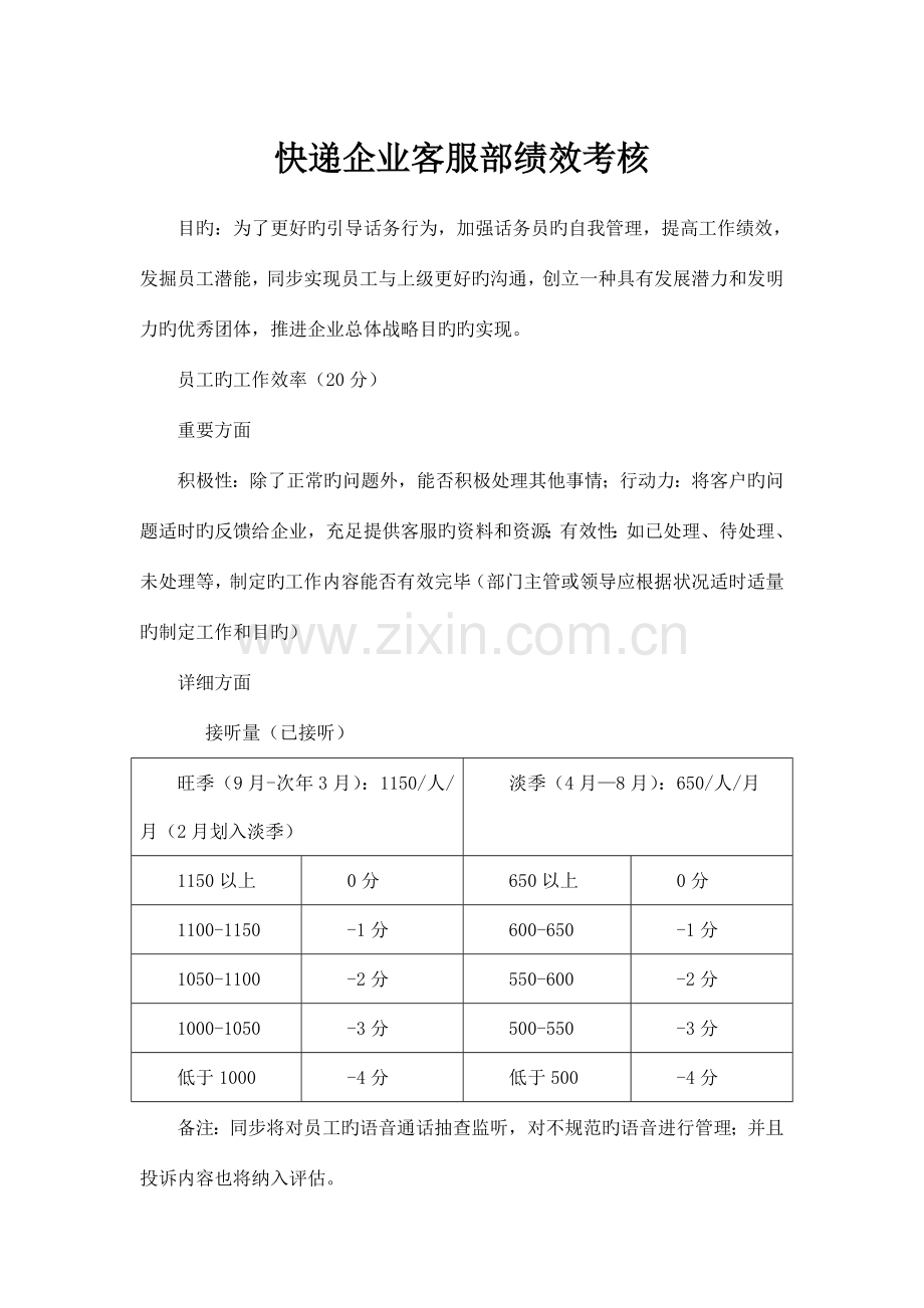 快递公司客服部绩效考核.doc_第1页