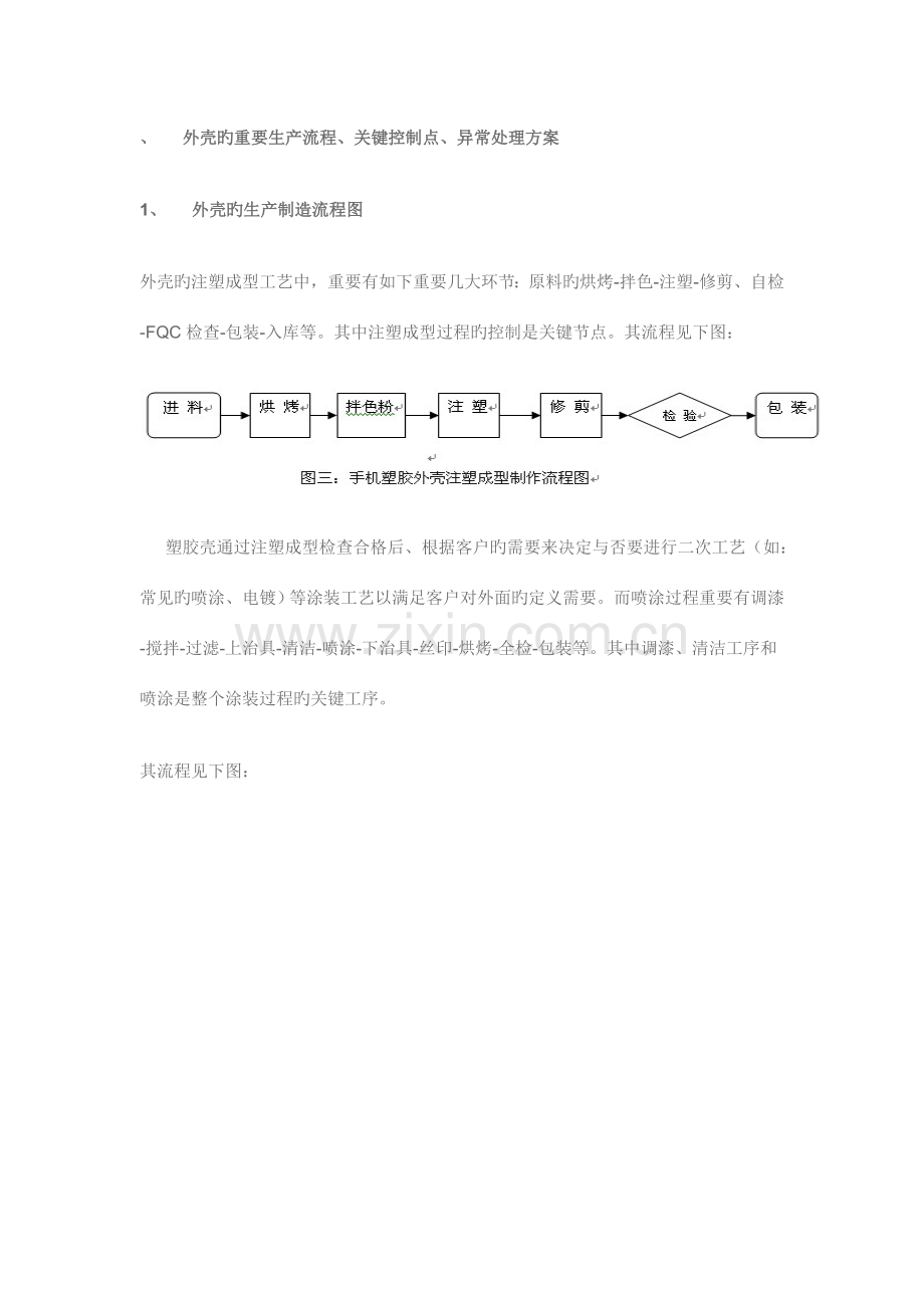 手机外壳的主要生产流程.doc_第1页