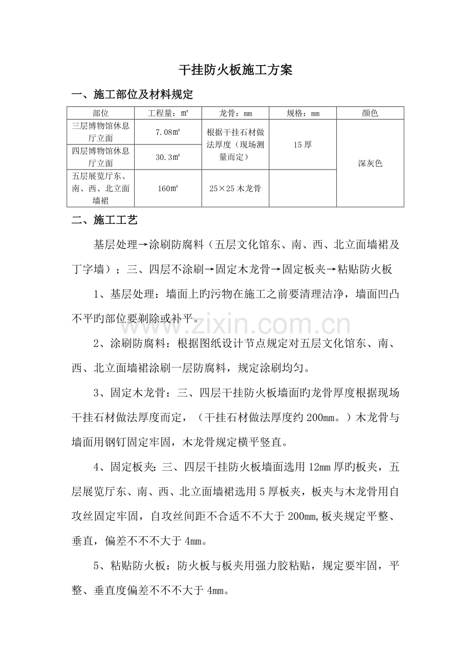 干挂防火板施工方案.doc_第1页