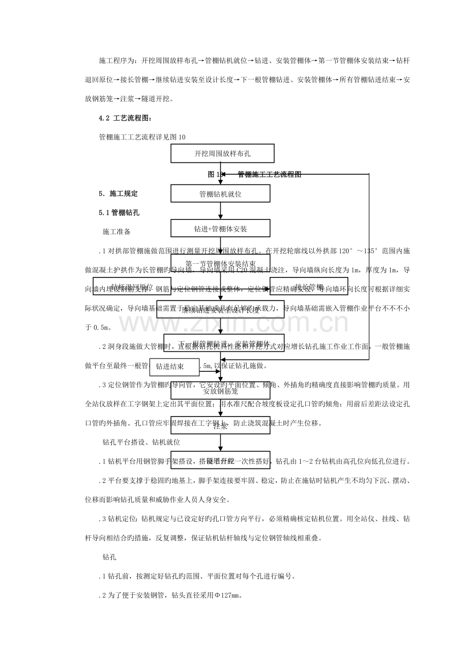 下山口隧道管棚施工作业指导书模板.doc_第3页