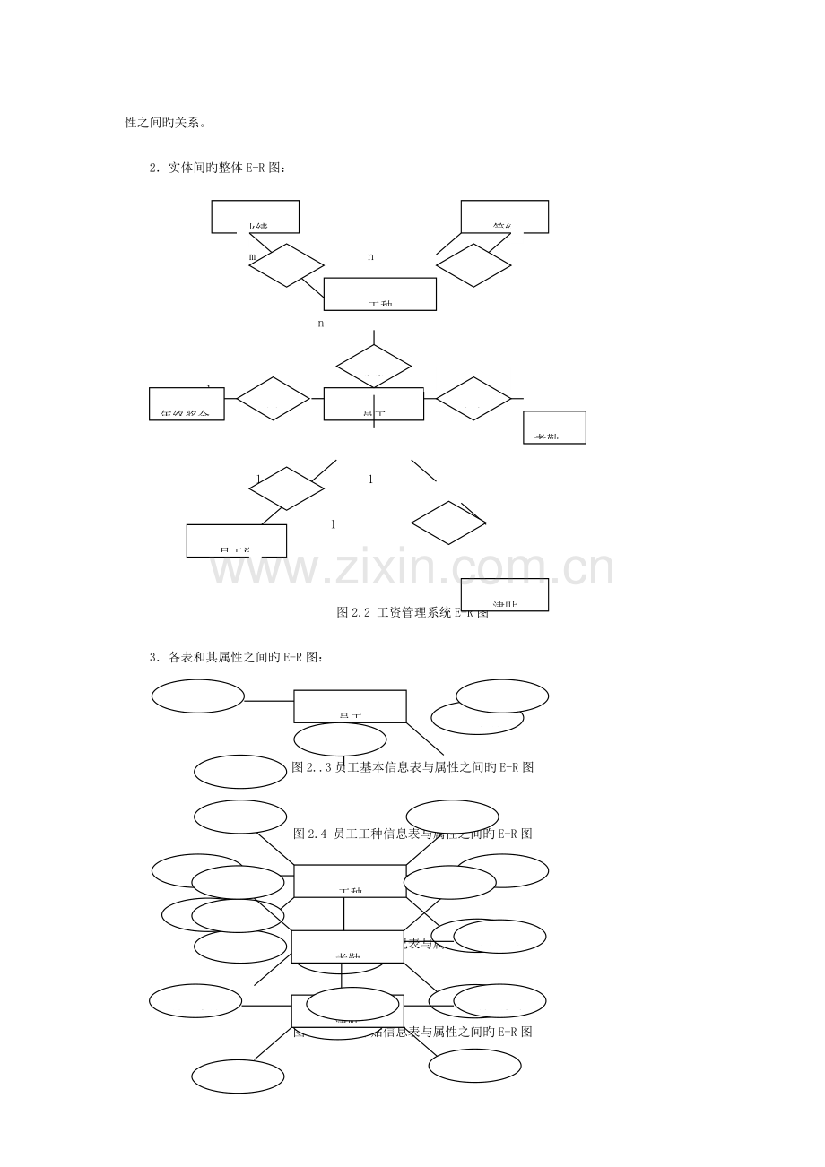 数据库设计报告——工资管理系统模板.doc_第3页