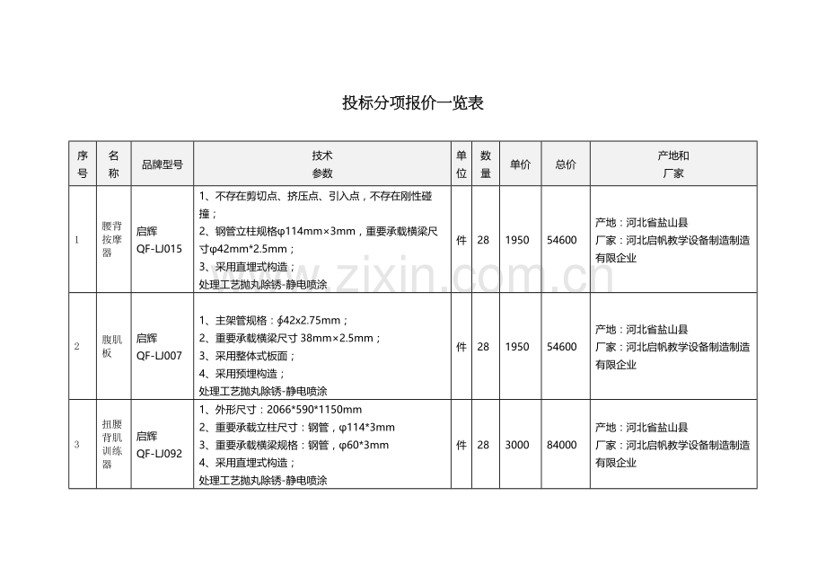 投标分项报价一览表.docx_第1页