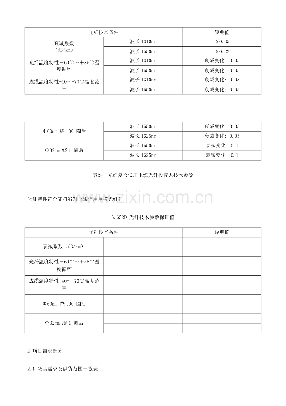 复合低压电力电缆技术规范.docx_第2页