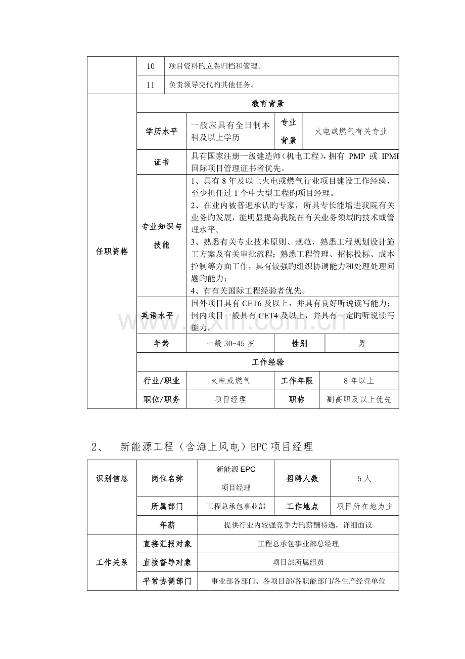 校园招聘注意事项中国电建集团昆明勘测设计研究院有限公司.doc_第2页