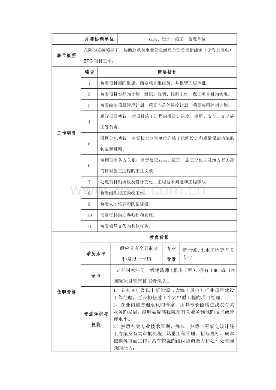 校园招聘注意事项中国电建集团昆明勘测设计研究院有限公司.doc_第3页