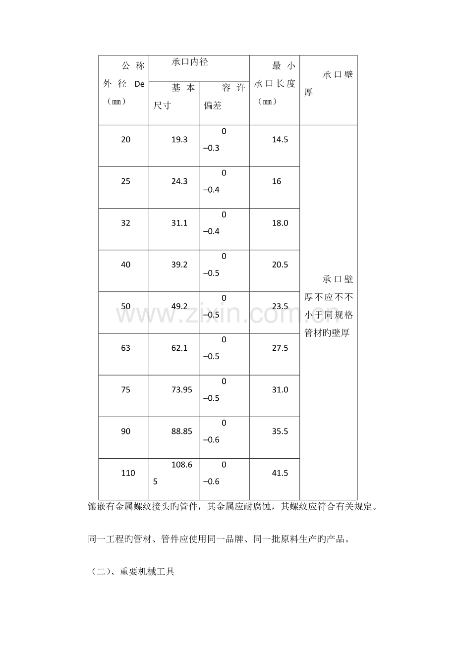 建筑给排水施工技术交底.docx_第3页