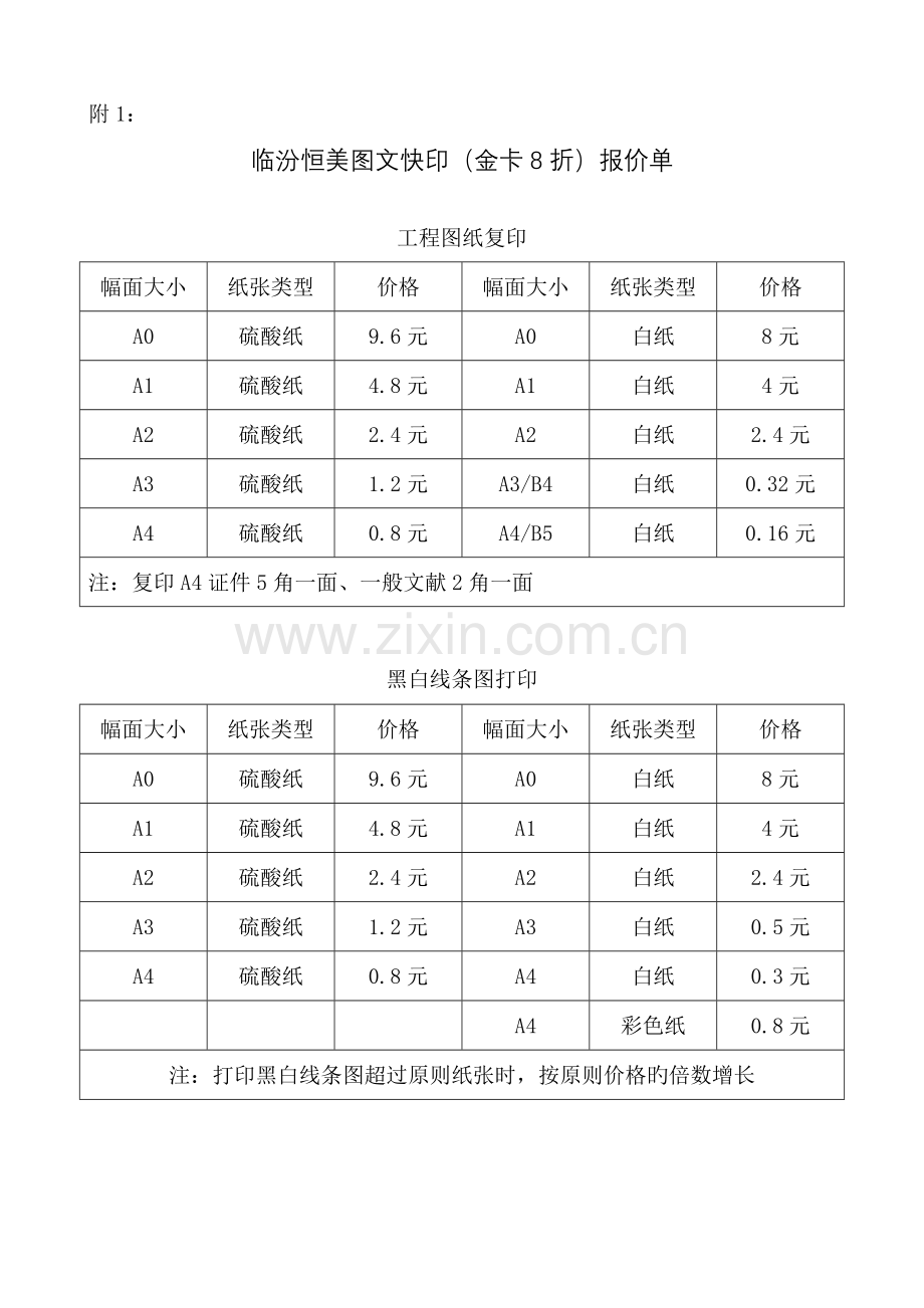 临汾恒美快印会员制度策划书.doc_第3页