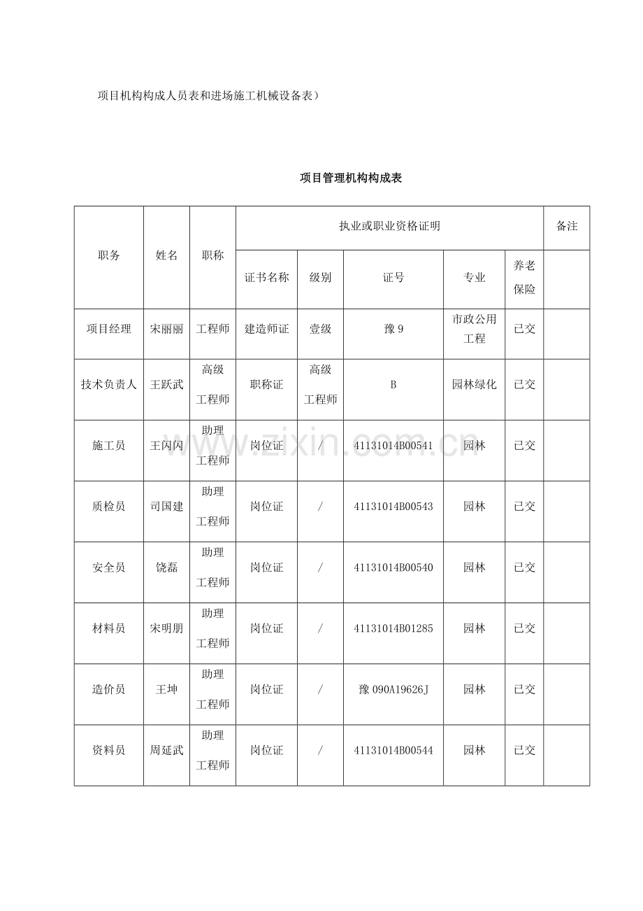 园林人工湖专项施工方案.docx_第3页