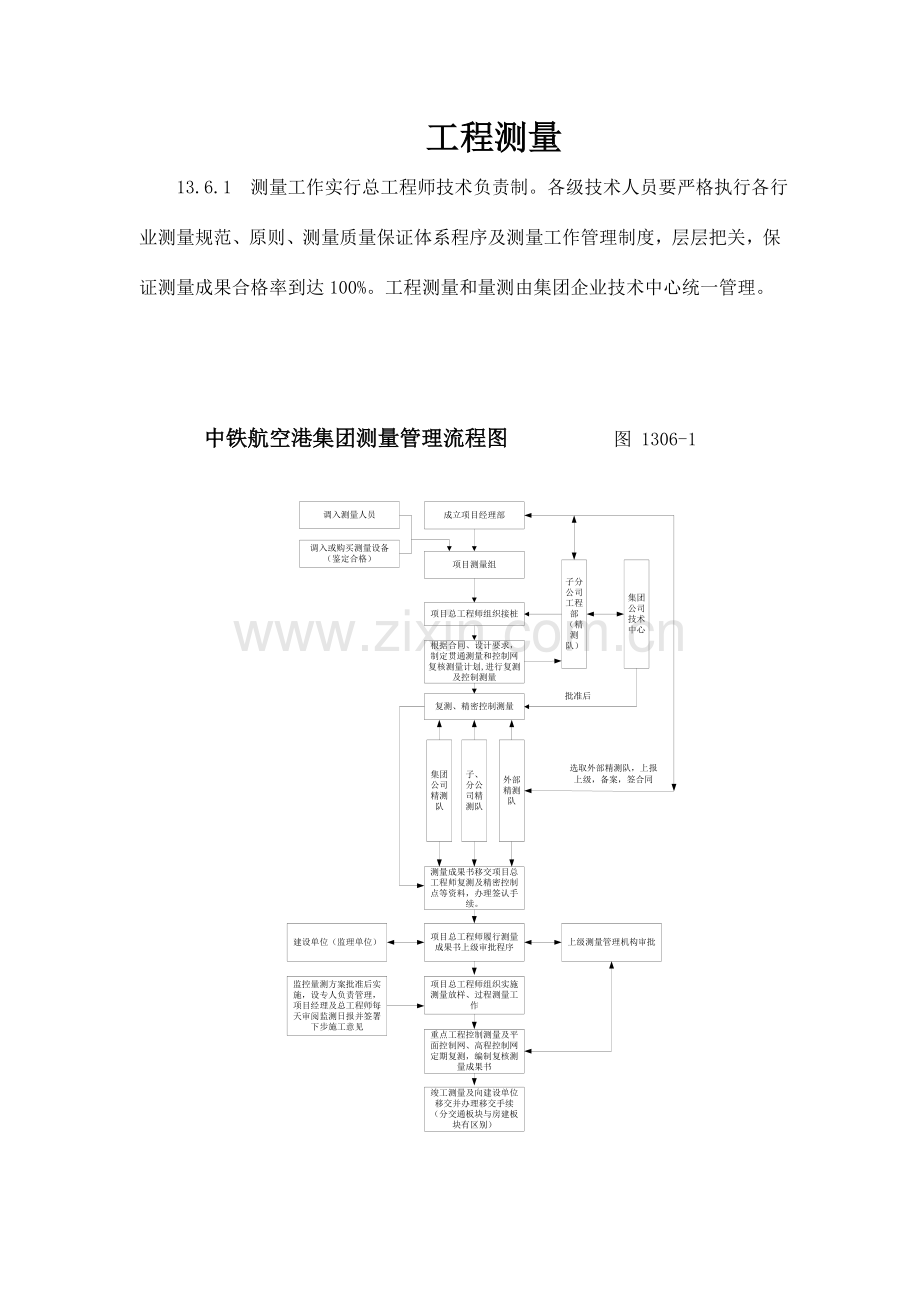 测量精细化管理手册.doc_第1页