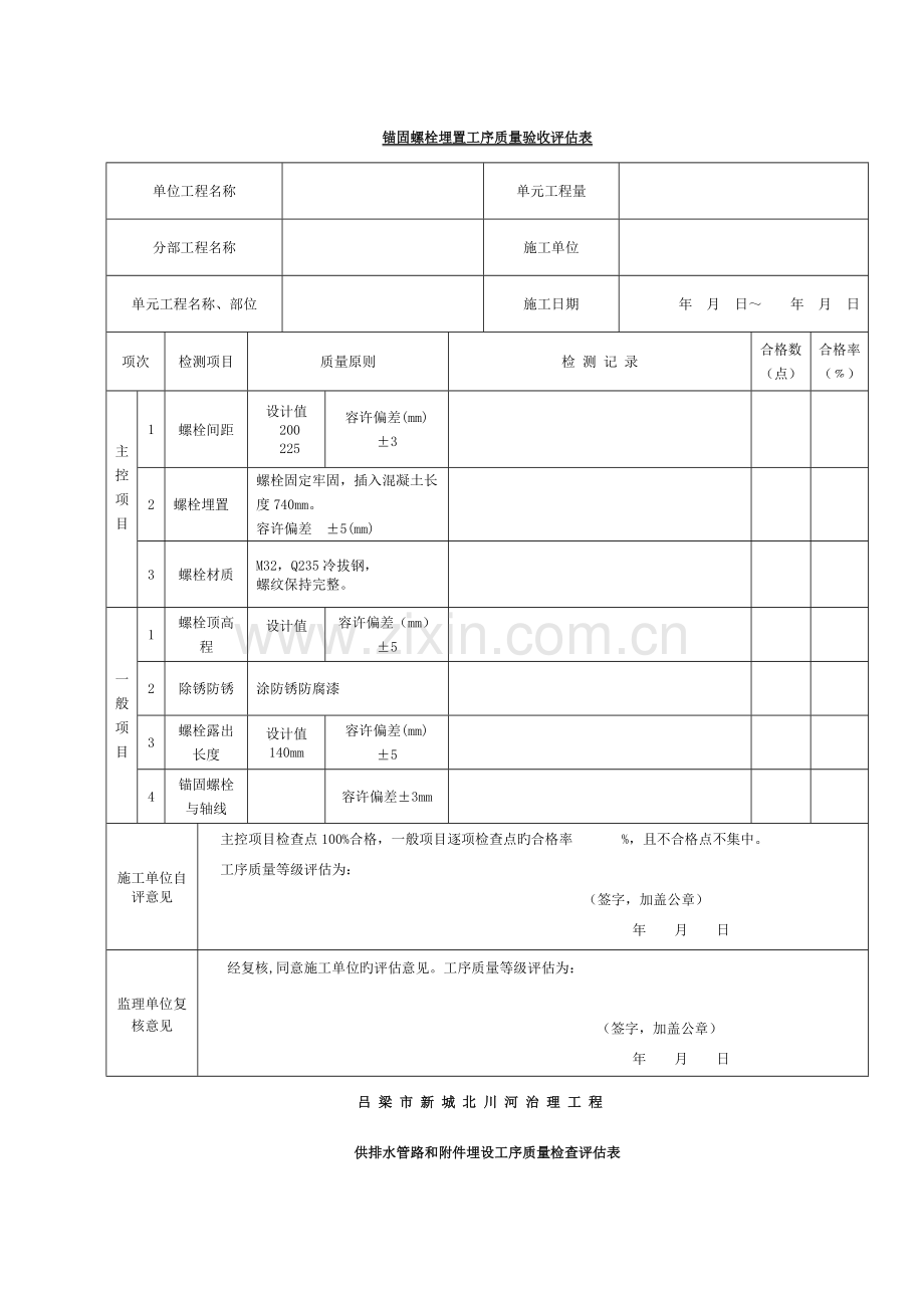 橡胶坝坝袋安装单元工程质量评定表模板.doc_第2页