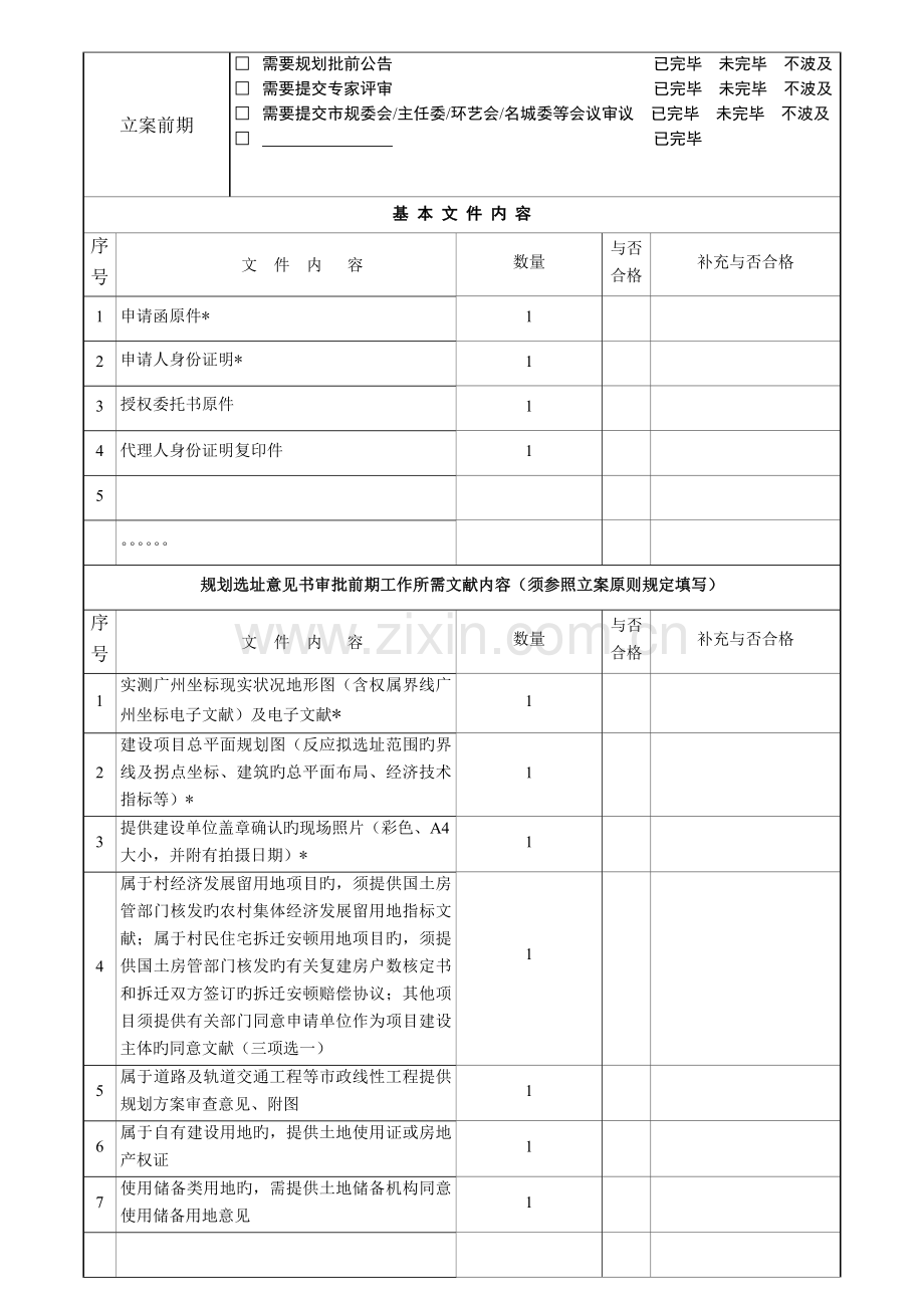 规划验收类表E广州国土资源和规划委员会.doc_第2页