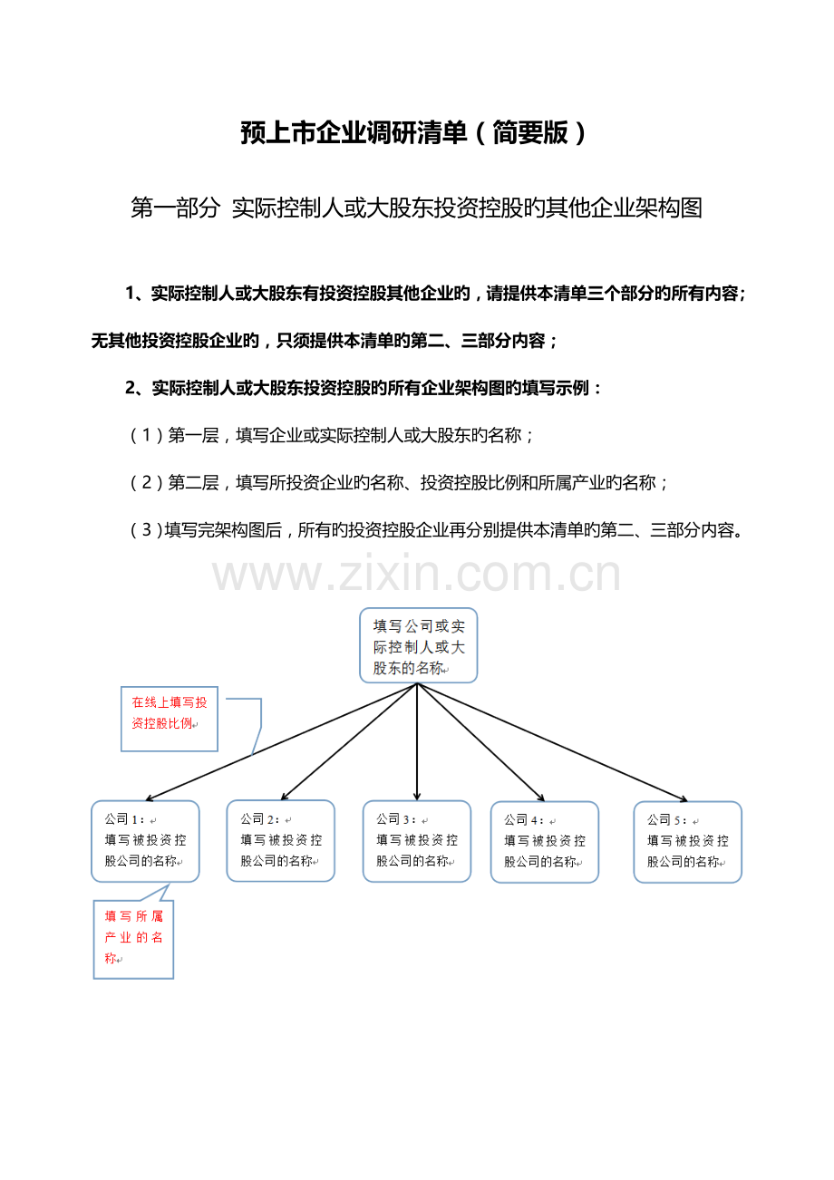 预上市公司尽职调查表简要版.doc_第1页