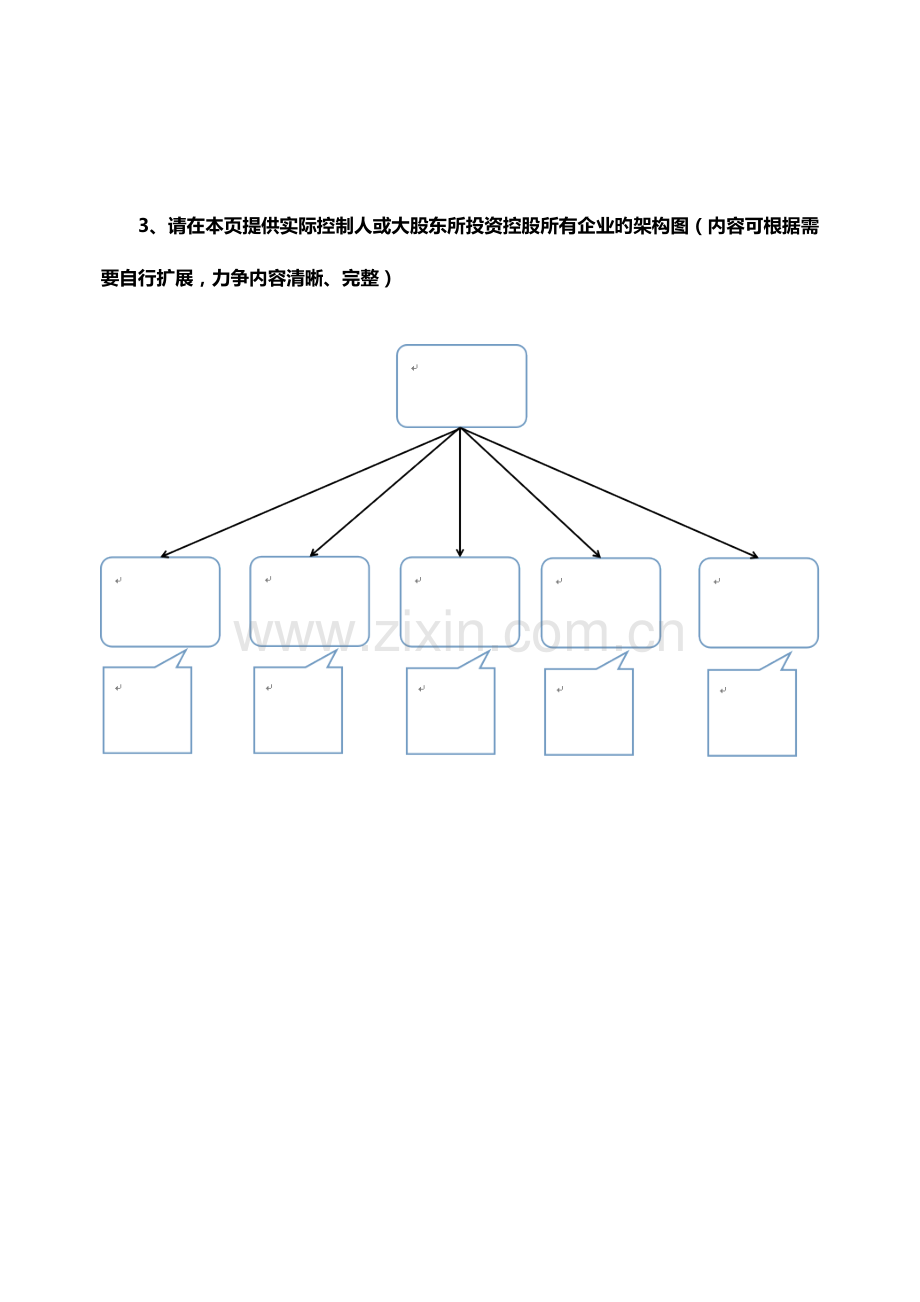 预上市公司尽职调查表简要版.doc_第2页